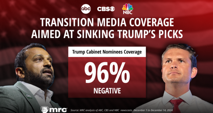 ABC, CBS and NBC evening newscast coverage of Trump’s Cabinet picks ‘almost uniformly negative,’ study finds