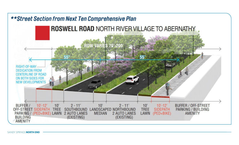 Roswell Road and PATH 400 projects receive $2.2 million